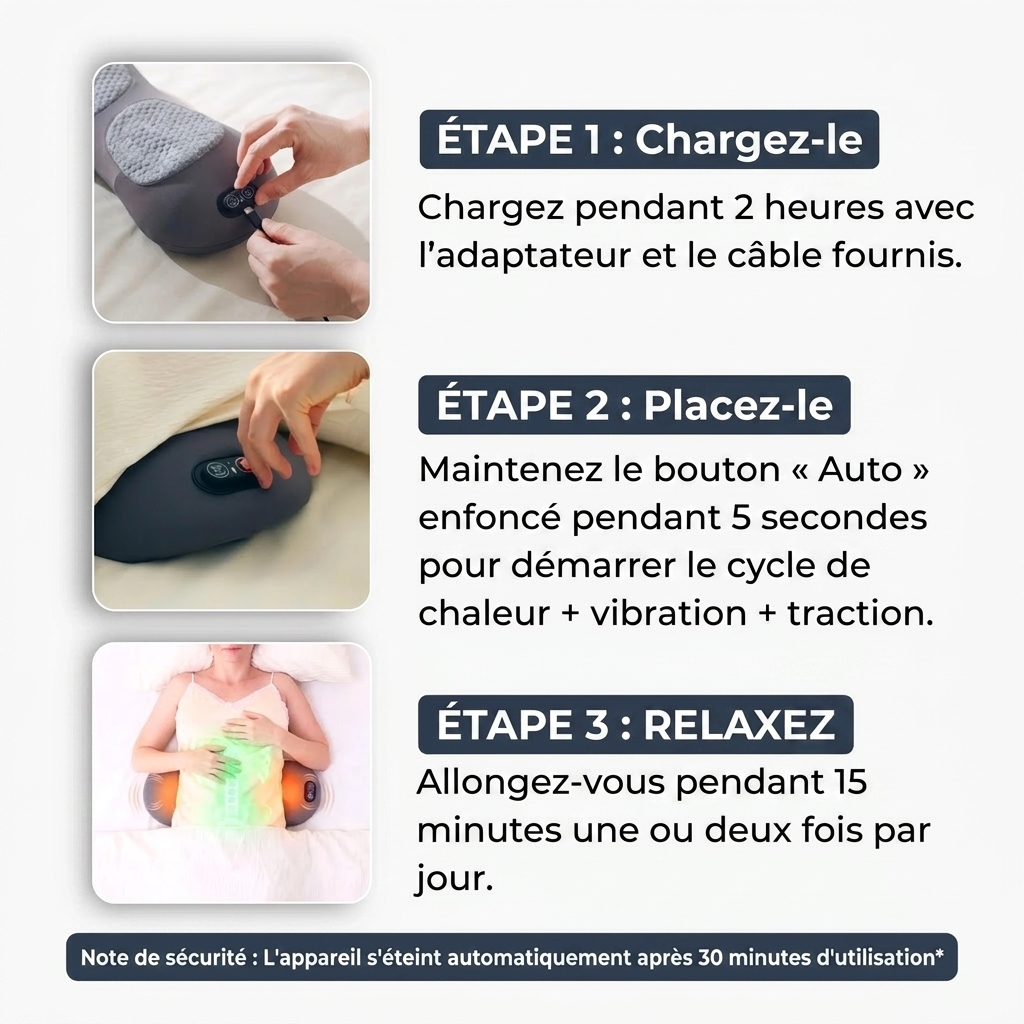 Theralis - Le coussin dorsal que 100,000 familles ont choisi